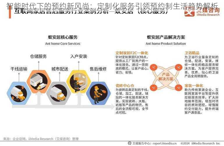 智能时代下的预约新风尚：定制化服务引领预约制生活趋势解析