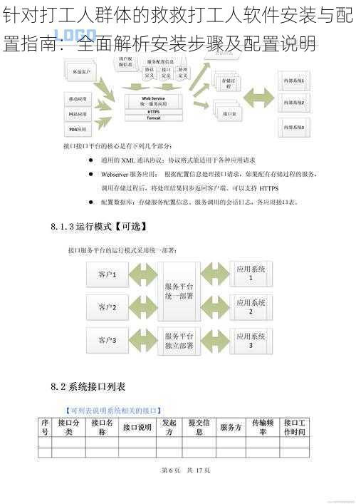 针对打工人群体的救救打工人软件安装与配置指南：全面解析安装步骤及配置说明