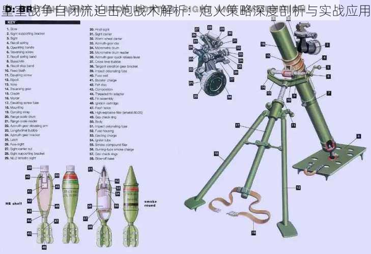 皇室战争自闭流迫击炮战术解析：炮火策略深度剖析与实战应用