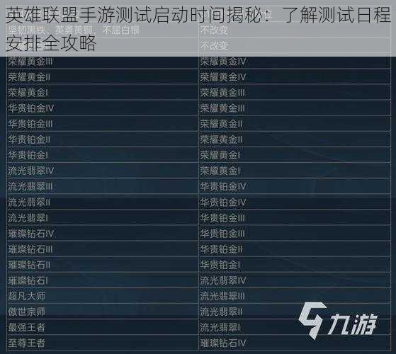英雄联盟手游测试启动时间揭秘：了解测试日程安排全攻略