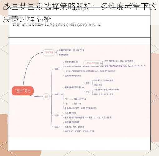 战国梦国家选择策略解析：多维度考量下的决策过程揭秘