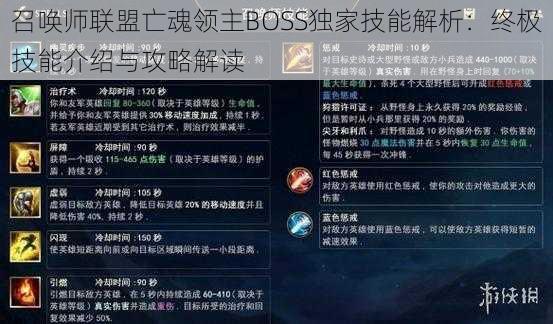 召唤师联盟亡魂领主BOSS独家技能解析：终极技能介绍与攻略解读