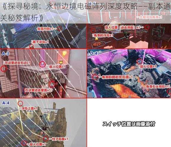 《探寻秘境：永恒边境电磁阵列深度攻略——副本通关秘笈解析》