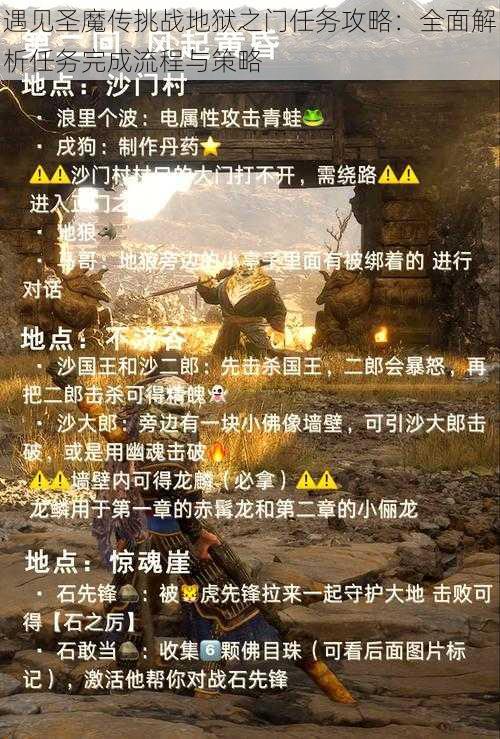 遇见圣魔传挑战地狱之门任务攻略：全面解析任务完成流程与策略