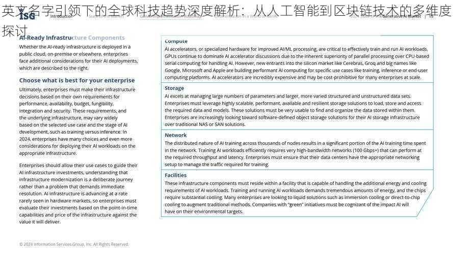 英文名字引领下的全球科技趋势深度解析：从人工智能到区块链技术的多维度探讨