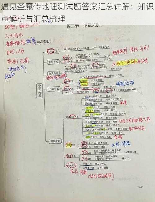 遇见圣魔传地理测试题答案汇总详解：知识点解析与汇总梳理